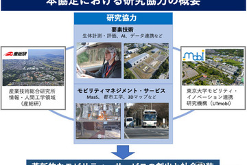 便利なモビリティ実現へ…東大と産総研が連携協定 画像