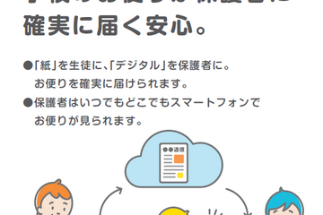 配布物をスマホで配信「スクリレお便り」サービス開始 画像