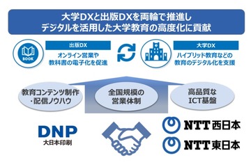 NTT西・東・DNP、電子教科書や教材配信サービスの協業体制を強化 画像