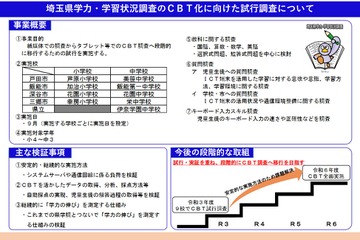 埼玉県、学力調査をCBT化…9月から試行調査 画像