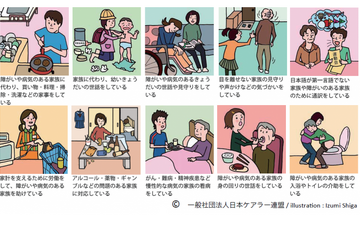 神戸市「こども・若者ケアラー」相談・支援窓口…6/1設置 画像