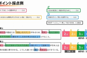 代ゼミ「記述式をAI採点する現代文トレーニング」7月提供開始 画像