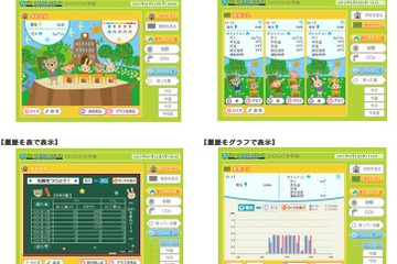 東京ガス、エネルギー消費量が見える小学校向けシステム 画像