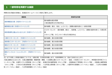 東京都、自然公園施設等の一部利用を順次再開 画像