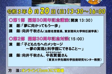 向井千秋記念子ども科学館、開館30周年記念講演会6/20 画像