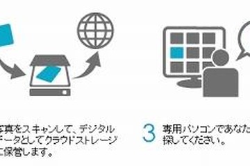 写真復元サービス、リコーが被災地自治体に提供 画像