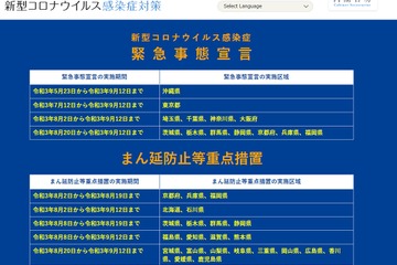 沖縄は分散登校、神奈川は時差通学…緊急事態宣言拡大 画像