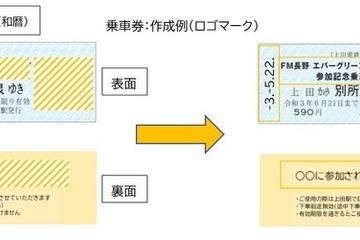 上田電鉄、オリジナル切符作成サービス開始 画像