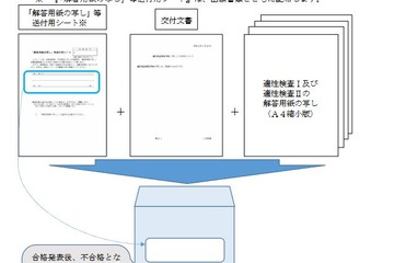 【中学受験2022】茨城県立中、不合格者に解答用紙写し送付 画像
