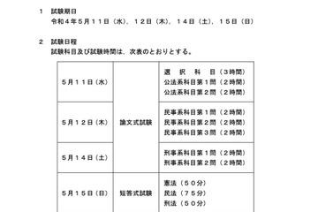 2022年司法試験、試験日は5/11-12・14-15…法務省 画像