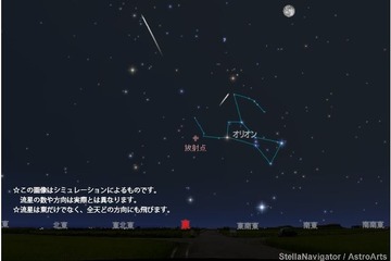 オリオン座流星群が10/21極大…深夜から明け方が見ごろ 画像
