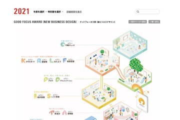 特別賞はスマート保育園「ルクミー」グッドデザイン賞2021 画像