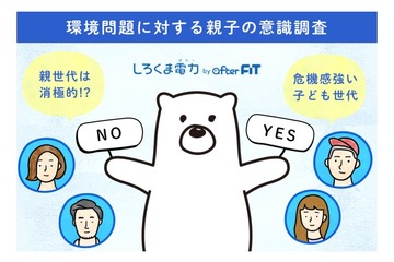 環境問題に対する親子の意識調査…子供世代の高い意識が親の背中押す 画像