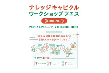 作家等、プロから学ぶワークショップフェス11/20-21 画像