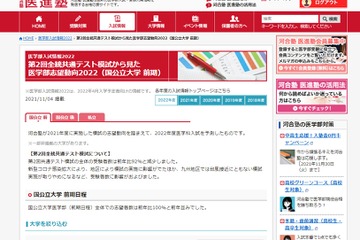 【大学受験2022】医学部志願者動向…模試から予測 画像