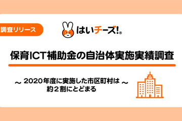 保育ICT補助金、実施率1位「広島県」53.85％ 画像