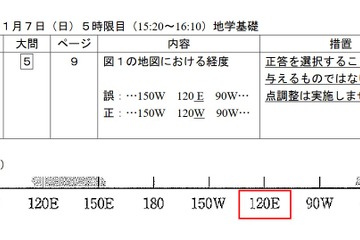 高卒認定「地学基礎」で出題ミス…得点調整は実施せず 画像