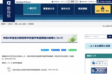 【高校受験2022】徳島県公立高進学希望調査（9/6時点）城南（普通）2.09倍 画像