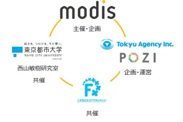 プログラミング×フィールドワーク「ぷろぐライク」12/18 画像