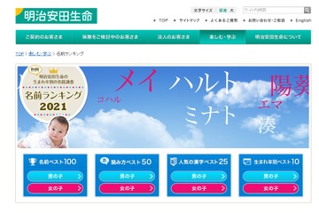 蓮・紬がトップ、2021年生まれの名前…明治安田生命 画像