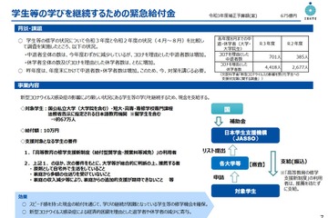 困窮学生へ10万円支給決定…補正予算に675億円計上 画像