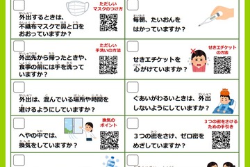 都教委、冬休みに向け「感染症対策チェックリスト」公開 画像