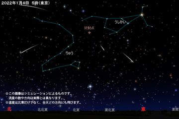 2022年最初の天体ショー「しぶんぎ座流星群」1/4未明から明け方が見頃 画像