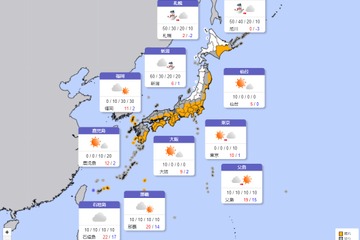 【大学共通テスト2022】1/15は北日本の日本海側を中心に雪…足元に注意を 画像
