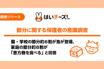 節分に「恵方巻を食べる」約8割…ここ数十年で浸透 画像