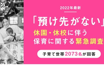 子育て世帯「急な休園休校で預け先がない」75.4％ 画像