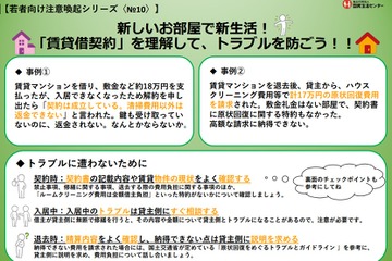 新生活「住宅の賃貸借契約」理解してトラブル防ごう 画像