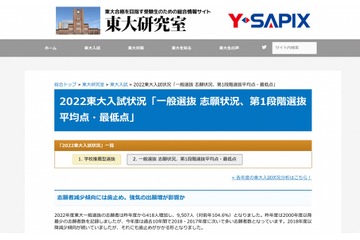 【大学受験2022】東大入試、一般選抜志願者4年ぶり増9,507人 画像