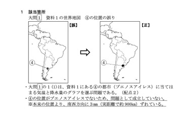 【高校受験2022】茨城県立高、学力検査「社会」出題ミス…全員に配点 画像