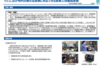 ウィズコロナ時代の医療人材養成事業、180大学262件を選定 画像