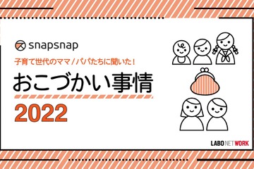 子供のおこづかい、始める時期は小1最多…5％は電子マネー 画像