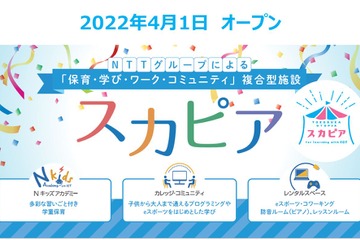 次世代型ICT施設「スカピア」横須賀にオープン、NTT東日本 画像