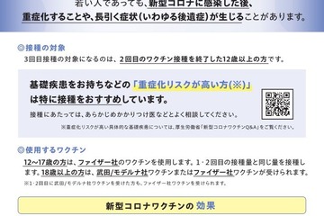 コロナワクチン3回目接種、高大生向けリーフレット…厚労省 画像