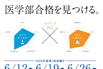 【大学受験2023】全国27会場・自宅受験「私立医学部模試」6月 画像