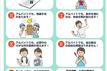 大学生協、アルバイト前に知っておきたいポイント7つ 画像