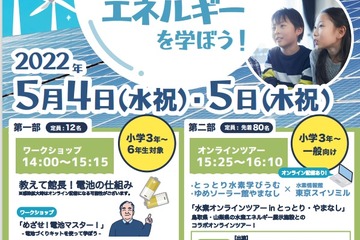 【GW2022】スイソミル「電池を知って、エネルギーを学ぼう」5/4-5 画像