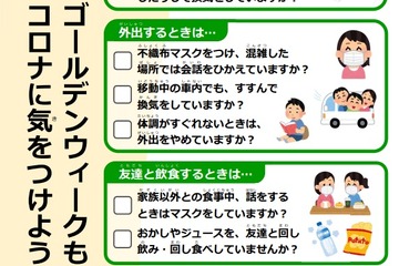 【GW2022】小・中高生用「コロナ対策チェックリスト」東京都 画像