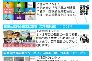 3分で国家公務員のリアルがわかるショート動画公開…内閣府 画像