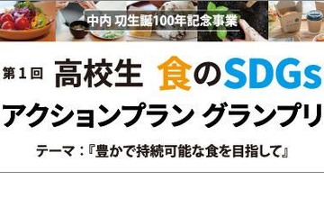 流通科学大、高校生対象「食のSDGsアクションプラングランプリ」 画像