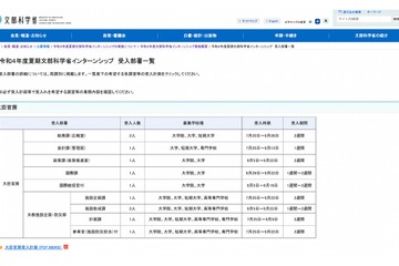 文科省「夏期インターンシップ」中学生から大学生まで募集 画像