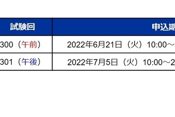 TOEIC L＆Rテスト、8月試験回より定員制・抽選制を終了 画像