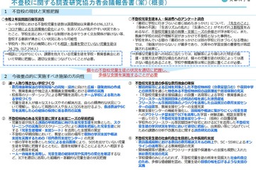 不登校特例校の設置推進を提言…文科省協力者会議 画像