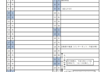 【中学受験2023】【高校受験2023】茨城県、学力検査問題の出題内容を通知 画像