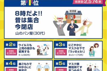 コロナ禍の暮らしをユーモラスに表現…サラ川ベスト10発表 画像