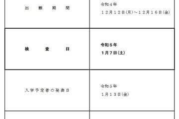 【中学受験2023】大分県立大分豊府中入試、検査は1/7 画像