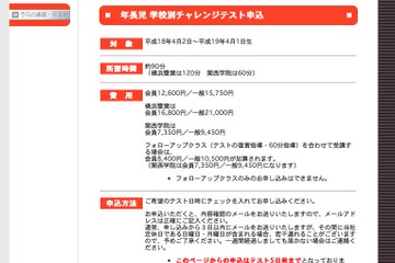 伸芽会、慶應・早実・雙葉など年長児対象「学校別チャレンジテスト」 画像